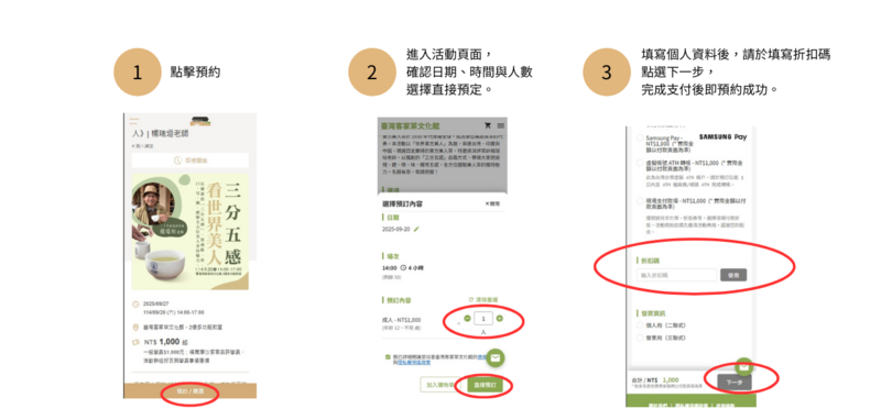 臺灣客家茶文化館三分五感講堂線上報名教學示意圖，示範點擊預約、選擇日期人數與輸入折扣碼的步驟流程
