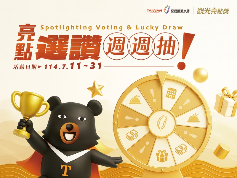 台灣觀光亮點票選活動宣傳圖，圖中為熊讚吉祥物手拿獎盃，搭配轉盤抽獎與週週抽好禮文字，活動時間為2025年7月11日至31日。